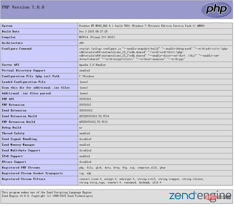 php7 安装指南(windows)之安装配置PHP7